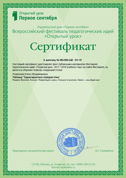 Файл:Сертификат о публикации Открытый урок Первое сентября Родионова 2018.jpg