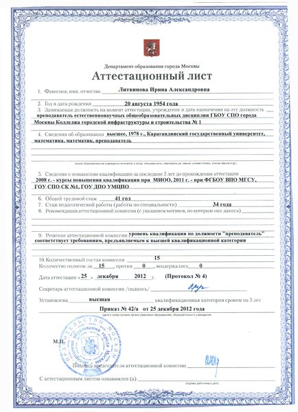 Файл:Аттестационный лист Литвинова И.А.jpg