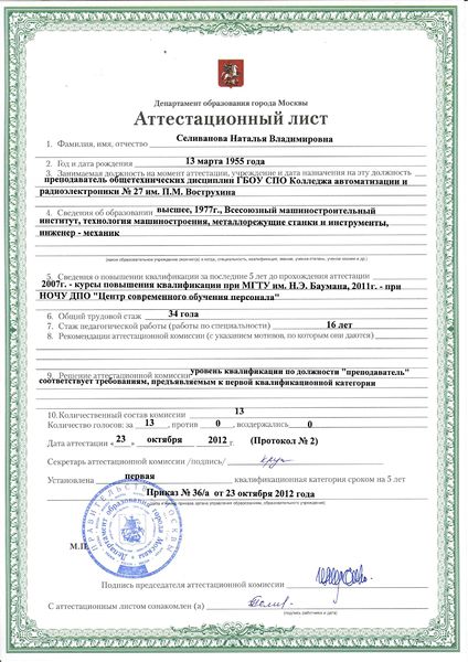 Файл:Аттестационный лист преподавателя Селиванова Н.В.jpg